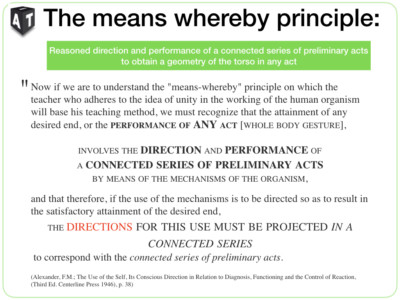 Slide7-The performance of any gesture involves the direction and performance of a connected series of preliminary acts.