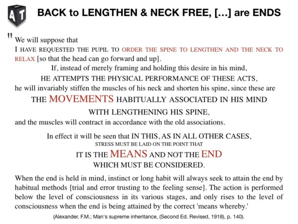 Slide12- Back to lengthen and neck free are ends.