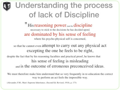 Slide4-Lack of Discipline in activity