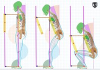 Rulers can some times be used to control a parameter of dynamic gestures