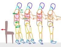 Diagram showing a sequence of gestures involving walking backward with an opposition of the upper limbs movement to the movement of the middle torso.